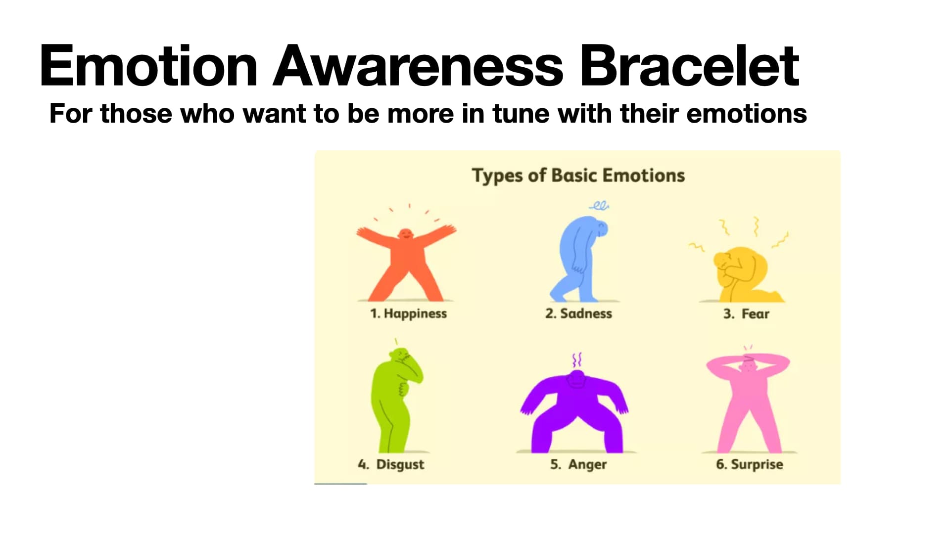 Emotional Awareness Bracelet